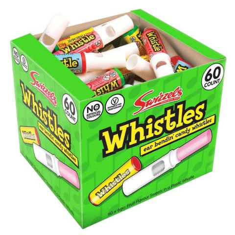 Swizzles